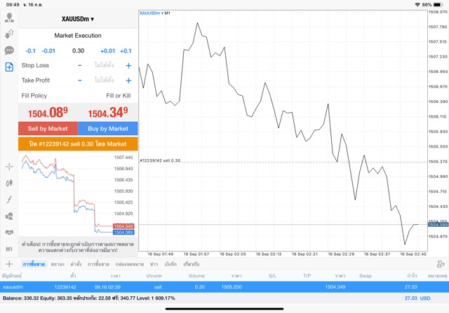 Exness ฟรีค่าธรรมเนียมฝากถอน