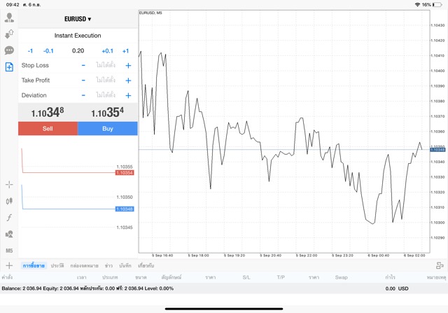 หาเงินผ่านเน็ตได้เงินจริง