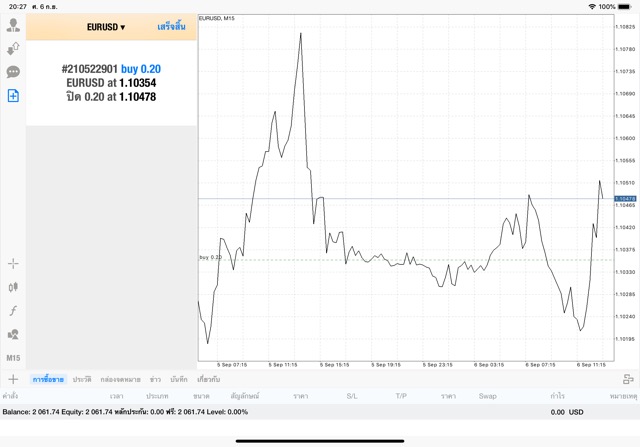 Exness ฟรีค่าธรรมเนียมฝากถอน
