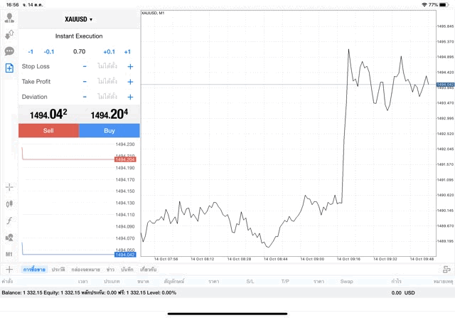 แอปเทรดทองได้เงินจริง