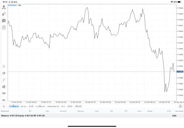 แอปเล่นหุ้นดีๆ