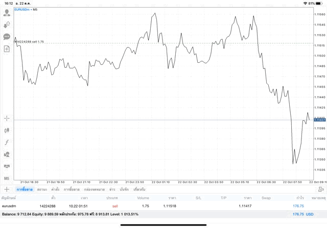 App เล่นหุ้น ดีๆ