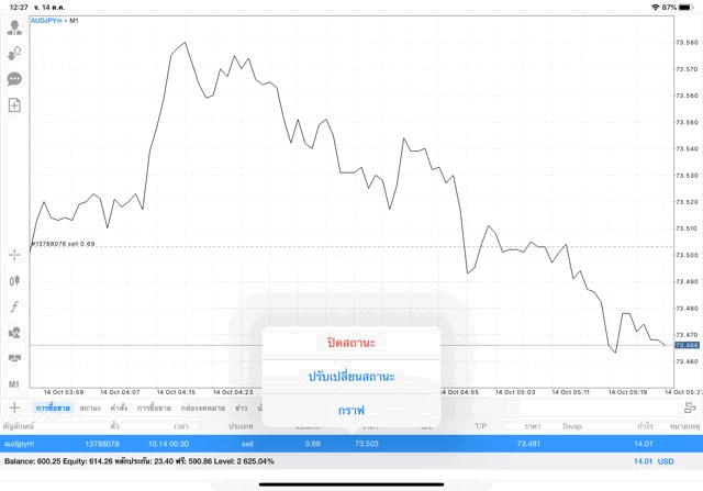 การหาเงินออนไลน์ได้เงินจริง