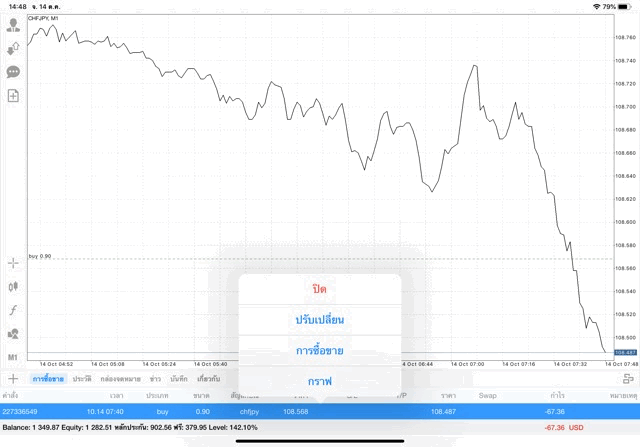 แอปเล่นหุ้นได้เงินจริง