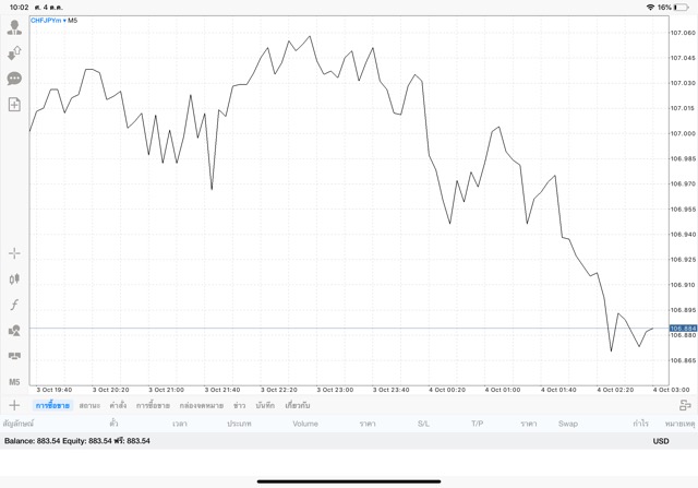 แอปหุ้นจ่ายจริง