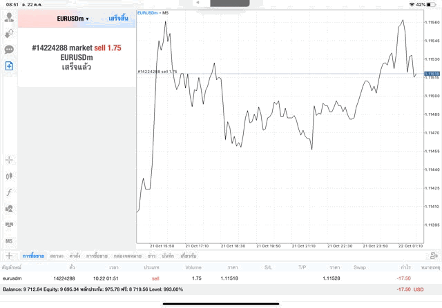 แอปเล่นหุ้นได้เงินจริง