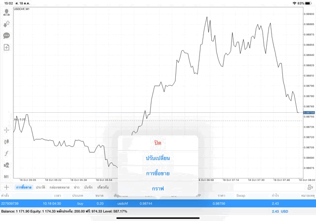 แอพเล่นหุ้นที่ดีที่สุดในโลก
