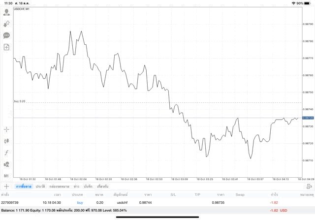 แอปเทรดหุ้นได้เงินจริง