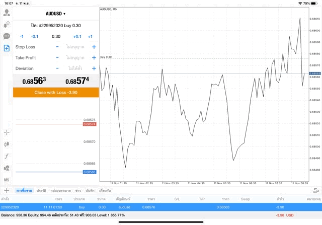 Exness forex trading mt4 MetaTrader4 