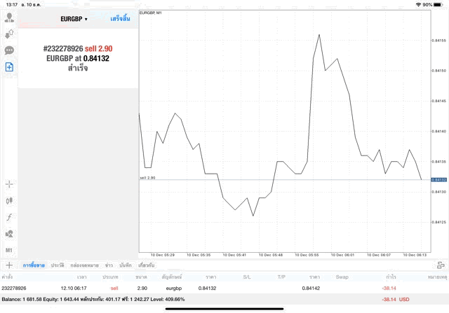 การเล่นหุ้น