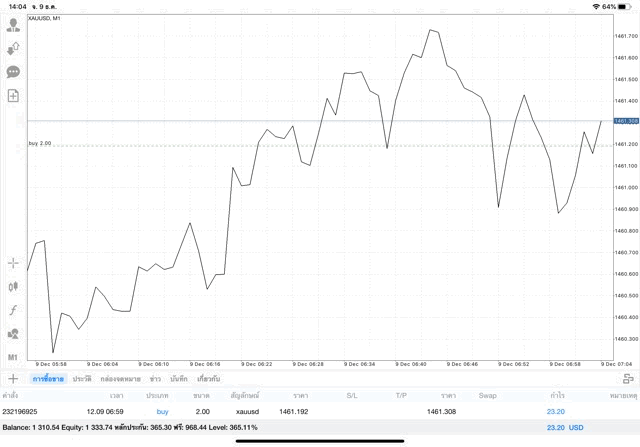 เล่นได้ 24 ช.ม.