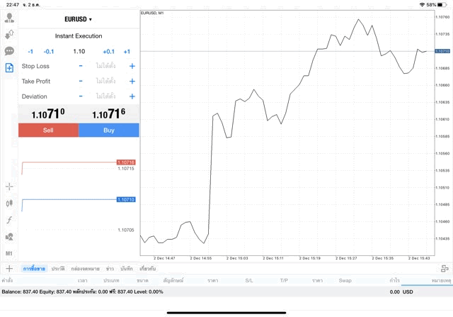 App forex 