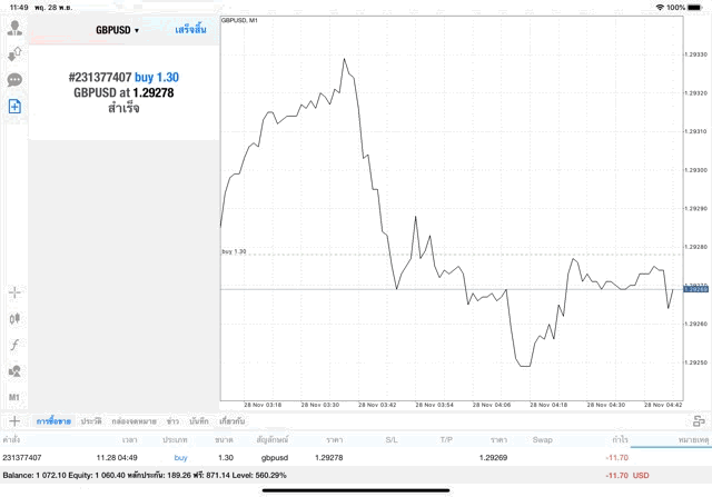 ทดลองเล่นฟรี