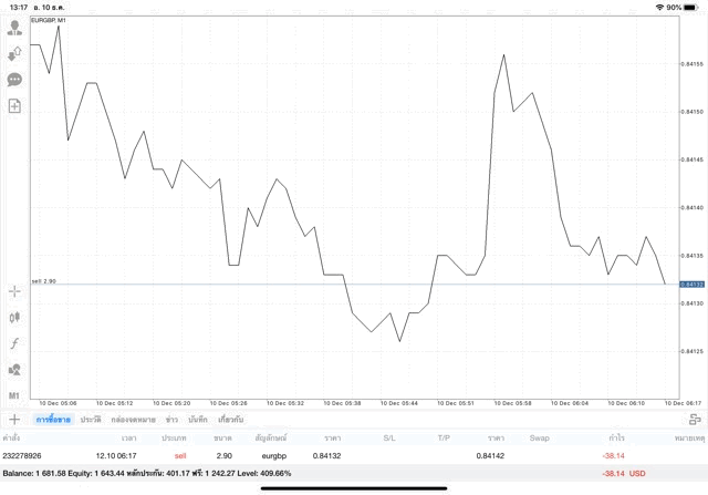 ตลาดหุ้น