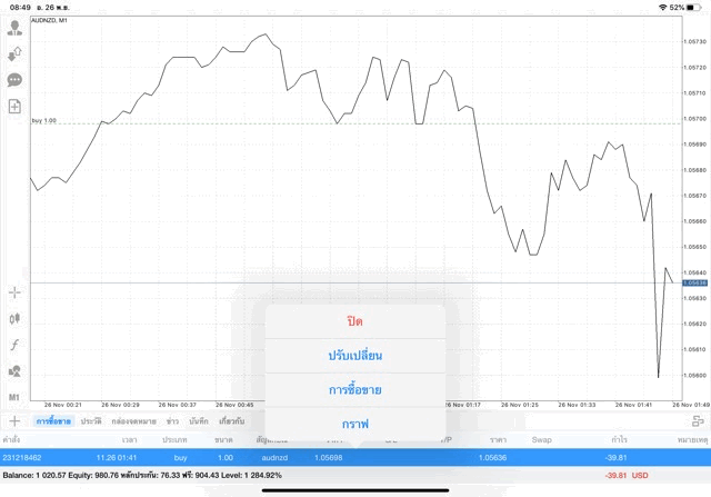 App forex