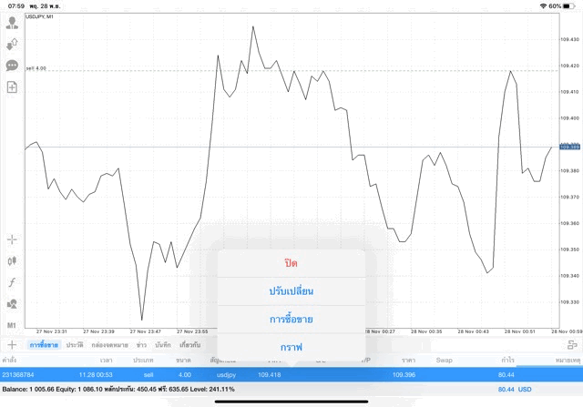 เทรด ฟอ เร็กซ์ ได้ เงิน จริง หา เงิน ออน ไลน์