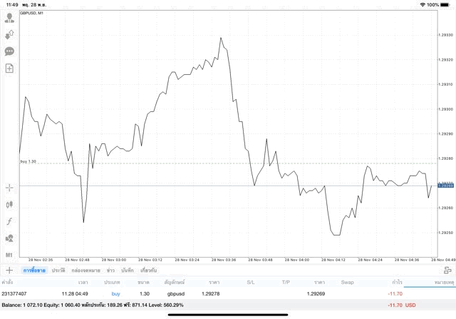 แอปเล่นหุ้น