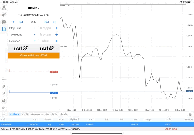เสี่ยงเล่นหุ้น