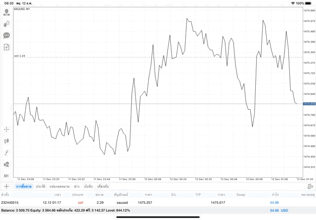 เล่นได้ 24 ชั่วโมง