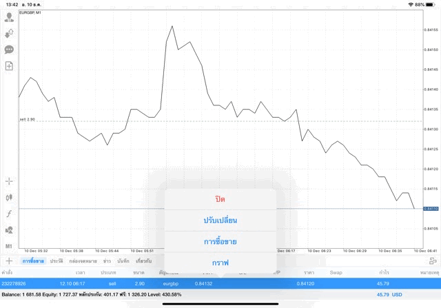 หุ้นออนไลน์