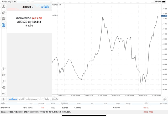 หุ้นออนไลน์ใครๆก็เล่นได้ 