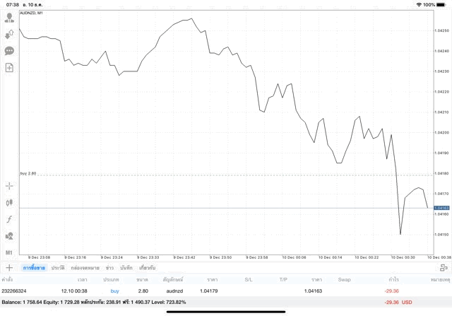 ตลาดหุ้น