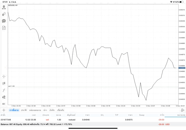 Exness forex 