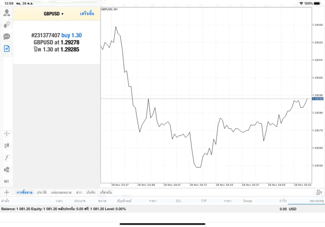 เ ล่ น หุ้ น