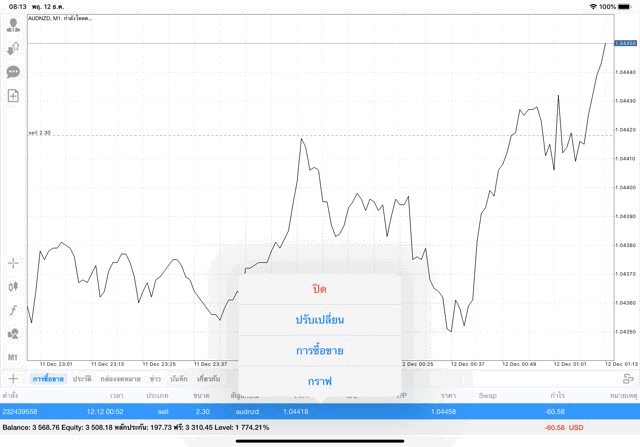 เล่นหุ้นนักลงทุนชอบ