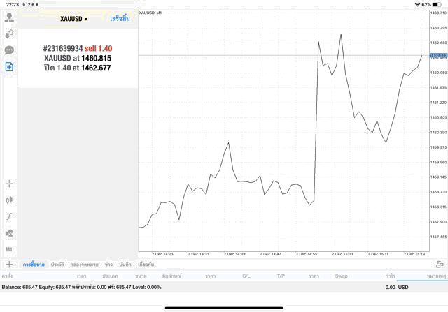 การเล่นหุ้นทอง online ได้เงินจริง