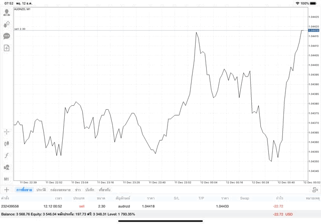 การเล่นหุ้น
