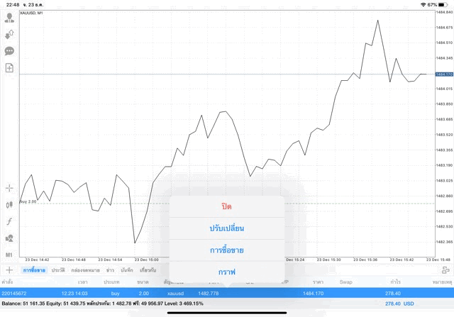 เล่นหุ้น 24 ชั่วโมง