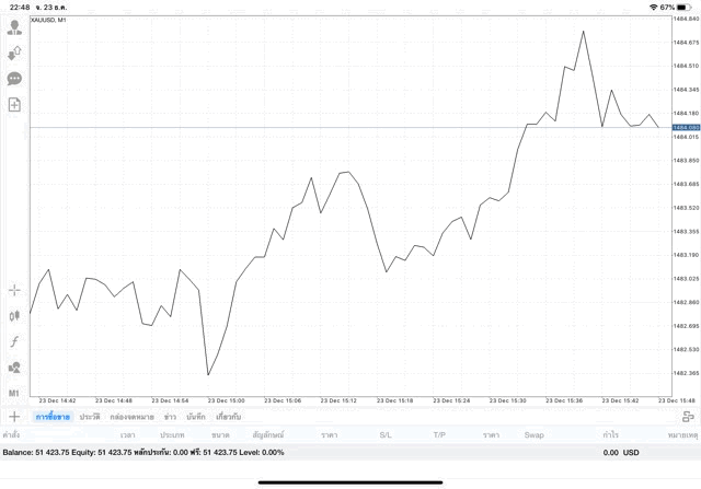 แอปการลงทุน