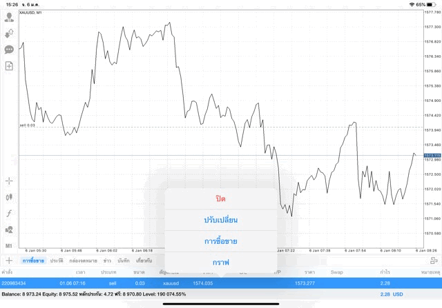 เทรดทองคำหาเงินผ่านเน็ต