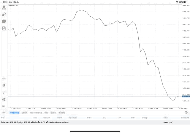แอปเล่นทอง