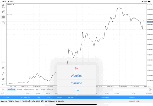 ซื้อขายทองคำไม่จำกัดออเดอร์