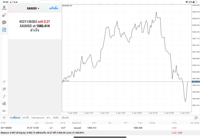 การลงทุนทอง