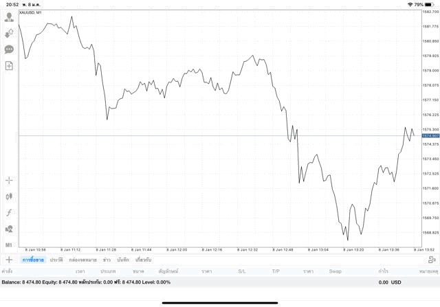 แอปลงทุนดีๆ