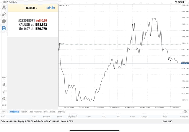 Exness โบรกเกอร์ forex