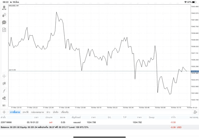 เล่นทองคำออนไลน์ 24 ชั่วโมง