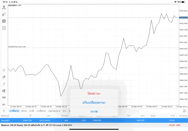 นักเล่นหุ้นชอบลงทุนทองคำ