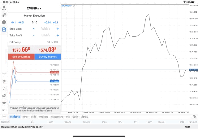 แอปการลงทุนเทรดทองคำ