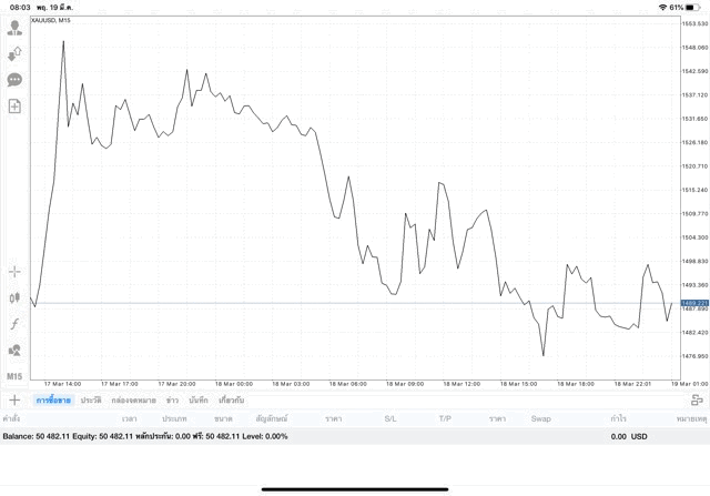 แอปเล่นหุ้น
