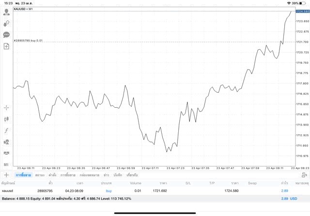 Forex