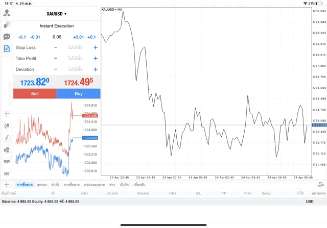 App forex 