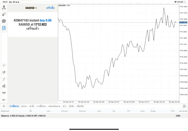 Exness pro meta trader 5 forex trading application