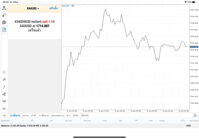 Exness forex broker 