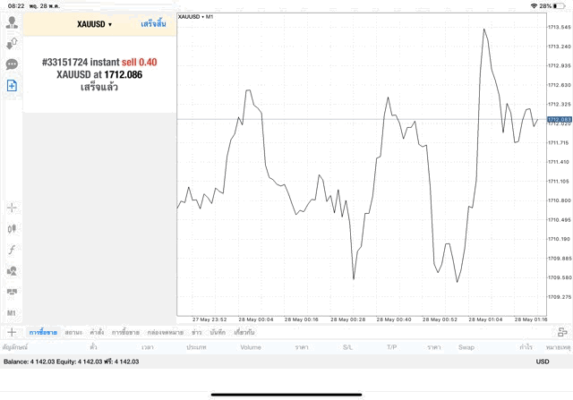 Exness forex broker 
