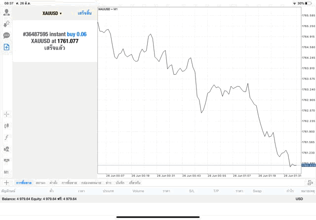 Mt5 best forex app 