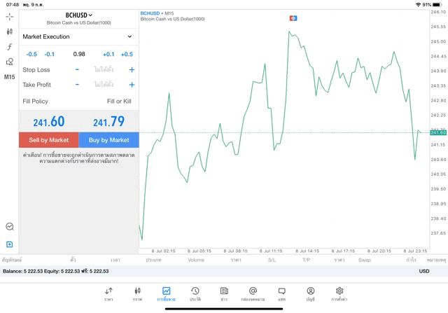Crypto currency trading 